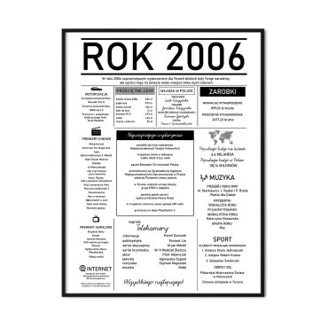 rok 2006 plakat na 18 urodziny