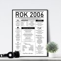 rok 2006 plakat na 18 urodziny