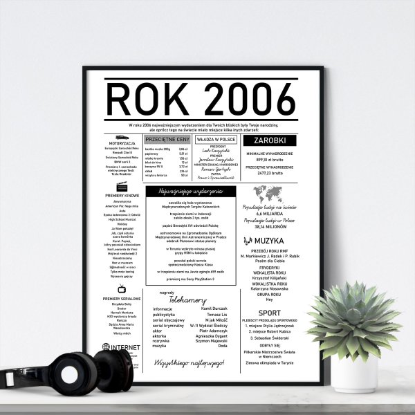 rok 2006 plakat na 18 urodziny