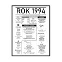 plakat na trzydziestkę rok 1994