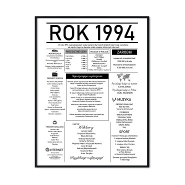 plakat na 30 urodziny rok 1994