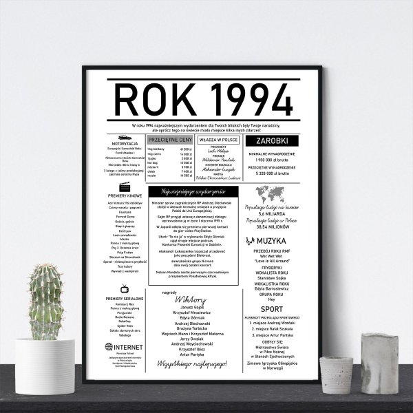 plakat na 30 urodziny rok 1994