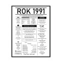 Plakat z rokiem urodzenia rok 1991