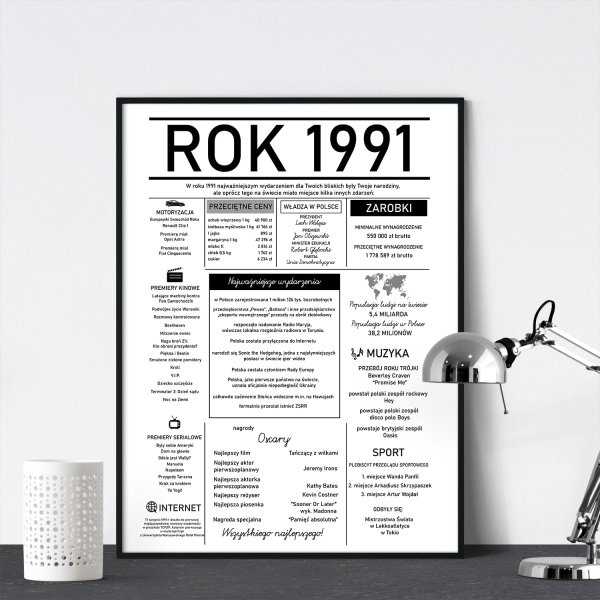 Plakat na urodziny rok 1991