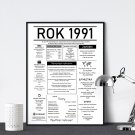 Plakat na urodziny rok 1991