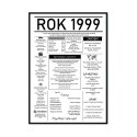 plakat urodzinowy rok 1999