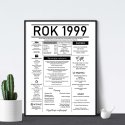 plakat rok 1999