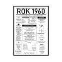 plakat z faktami z roku 1960