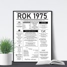 plakat urodzinowy rok 1975
