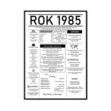 rocznik 1985 plakat na urodziny
