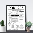 rocznik 1985 plakat na urodziny