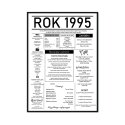 plakat dla osób z rocznika 1995