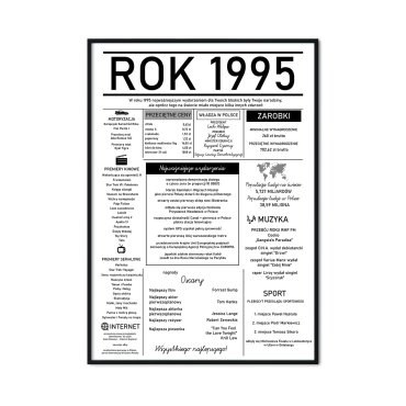 rocznik 1995 plakat urodzinowy