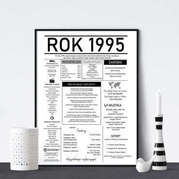 rocznik 1995 plakat urodzinowy