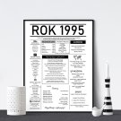 rocznik 1995 plakat urodzinowy