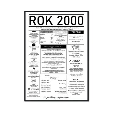 rok 2000 plakat urodziny