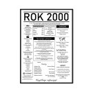 plakat na urodziny rok 2000