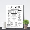 rok 2000 plakat urodziny