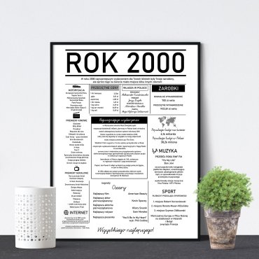 rok 2000 plakat urodziny