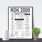 rok 2000 plakat urodziny