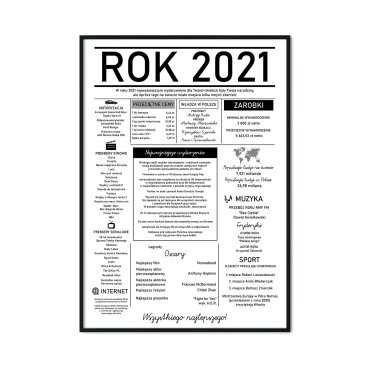 rok 2021 plakat urodzinowy