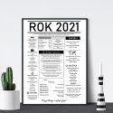 rok 2021 plakat urodzinowy