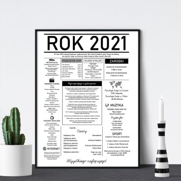 rok 2021 plakat urodzinowy