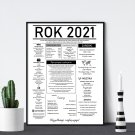 rok 2021 plakat urodzinowy