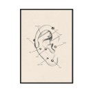 piercing plakat z uchem piercing plakat z uchem