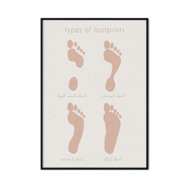 podolog plakat w ramie