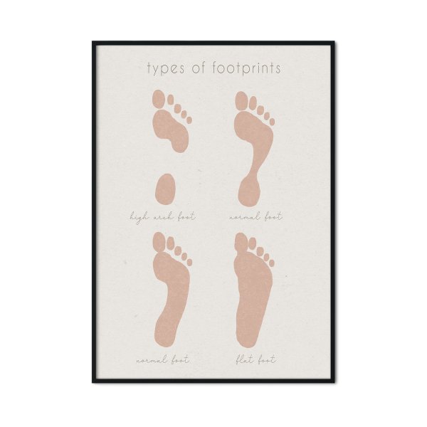 podolog plakat w ramie podolog plakat w ramie