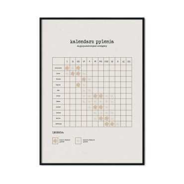 plakat dla alergologa
