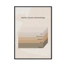 plakat warstwy lakieru samochodowego