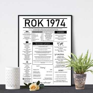 plakat urodzinowy z wydarzeniami z roku