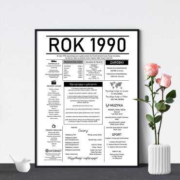 plakat z wydarzeniami z roku urodzenia