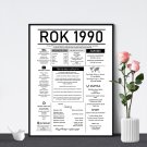 plakat z wydarzeniami z roku urodzenia