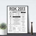 plakat z informacjami z roku urodzenia