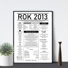 plakat z informacjami z roku urodzenia