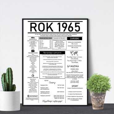 plakat z wydarzeniami z roku urodzenia