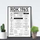 plakat z wydarzeniami z roku urodzenia