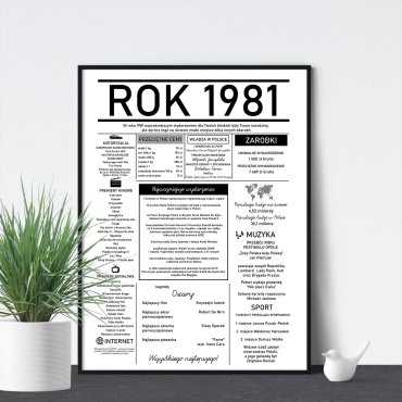 plakat rok 1981