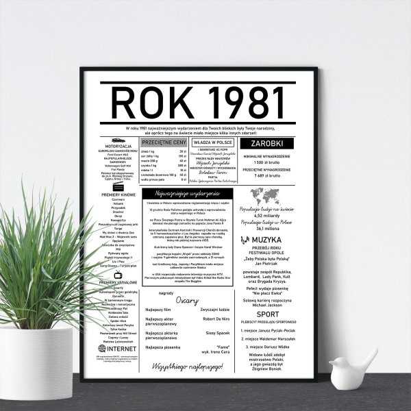 plakat rok 1981