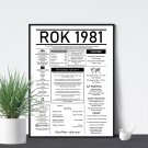 plakat rok 1981