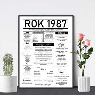 plakat z rokiem urodzenia 1987