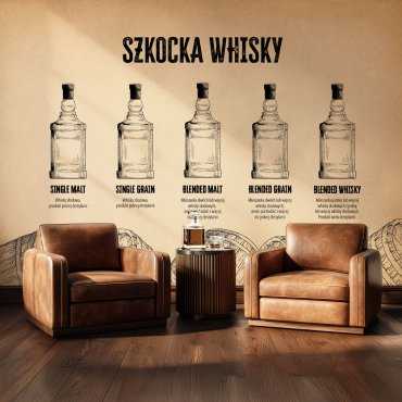 Tapeta na ścianę - WHISKY TYPES
