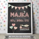 METRYCZKA DLA DZIECKA - Plakat personalizowany w ramie METRYCZKA DLA DZIECKA - Plakat personalizowany w ramie