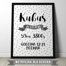 METRYCZKA DZIECIĘCA - Plakat personalizowany dla dzieci METRYCZKA DZIECIĘCA - Plakat personalizowany dla dzieci