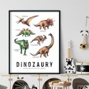 plakat edukacyjny z dinozaurami